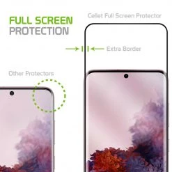 SGSAMS20F - Samsung Galaxy S20 Full Coverage Screen Protector, Premium Ultra-Thin Tempered Glass Screen Protector For Samsung Galaxy S20 (0.3mm) By Cellet