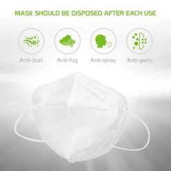 Cellet Full Catalog MKN952 - 2 Pack Disposable Face Masks, Single Use Breathable KN95 Face Mask Protects Against Germs, Dust And Pollen With Comfortable Elastic Ear Loops (for General Use)