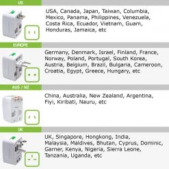 Cellet CNUNM - Worldwide All-In-One Universal Power Adapter - White 16 Cellet CNUNM - Worldwide All-In-One Universal Power Adapter - White