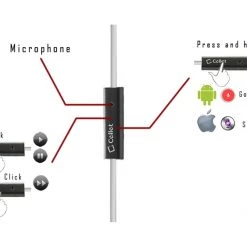 Cellet Wholesale Full Catalog KEP330 - C.Shine 3.5mm Stereo Sound Hands-Free Headphones With Microphone - White/Black