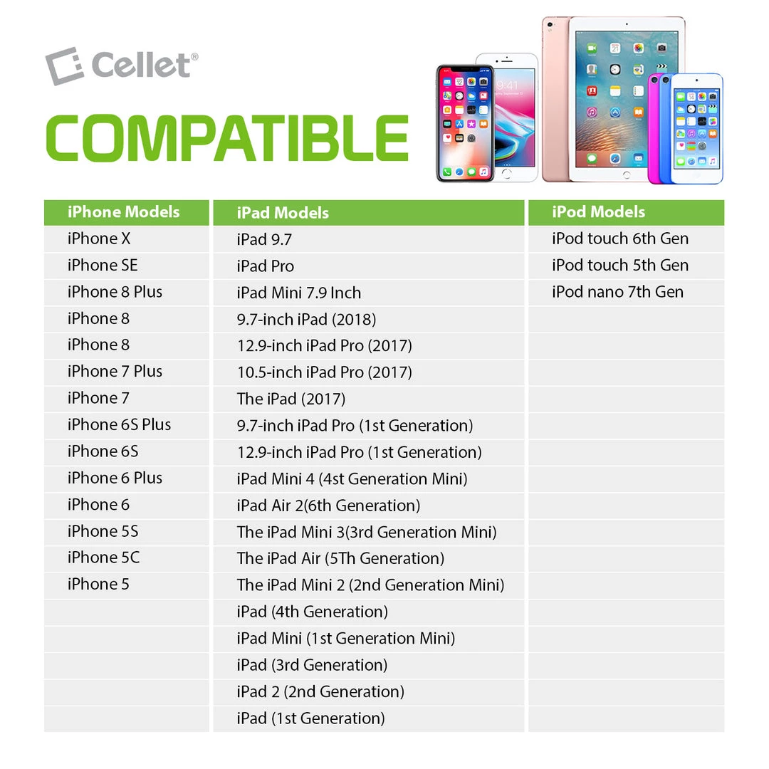 Full Catalog PAPP8R21 - Cellet 10 Watt (2.1 Amp) Lightning 8 Pin Retractable Car Charger For IPod, IPhone, IPad (Apple MFI Certified) 9 Full Catalog PAPP8R21 - Cellet 10 Watt (2.1 Amp) Lightning 8 Pin Retractable Car Charger For IPod, IPhone, IPad (Apple MFI Certified)