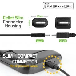 Full Catalog TCAPP8R24 - IPhone Charger, Cellet High Power 2.4A /12W Apple MFI Certified Retractable Lightning Home Charger For IPad, IPhone, IPad