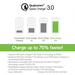 GoCellet PQC30BK - Quick Charge 3.0 Car Charger, Ultra-Compact USB Car Charger With Quick Charge 3.0 For Smartphones And Tablets (Compatible To QC 1.0 & QC 2.0 Devices) - Black Full Catalog