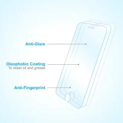 SAIPH7 - Anti-Glare Tempered Glass Screen Protector For IPhone SE 2020, 8, 7, 6 By Cellet Full Catalog