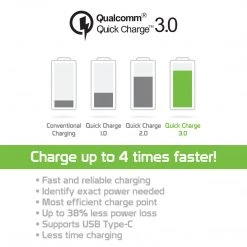 Full Catalog TCQC30BK- Cellet 4x Faster Compact Quick Charge 3.0 Home Charger - Black