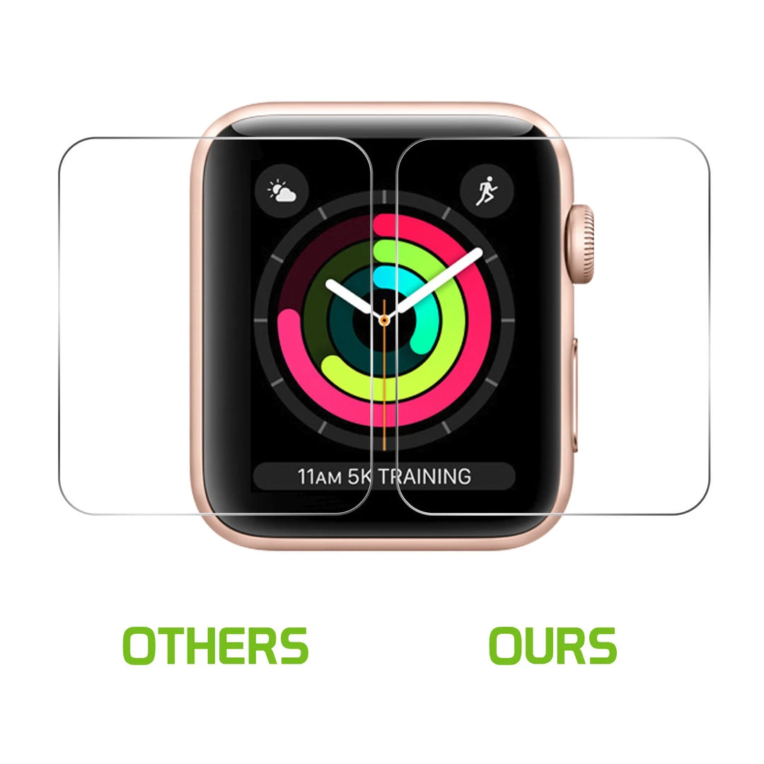 SGIPHW38 - Apple Watch (38mm) Screen Protector, Premium Tempered Glass Screen Protector For Apple Watch (0.3mm) By Cellet Full Catalog 6 SGIPHW38 - Apple Watch (38mm) Screen Protector, Premium Tempered Glass Screen Protector For Apple Watch (0.3mm) By Cellet Full Catalog