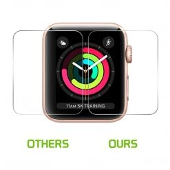 Full Catalog SGIPHW42 - Apple Watch (42mm) Screen Protector, Premium Tempered Glass Screen Protector For Apple Watch (0.3mm) By Cellet