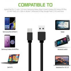GoCellet DCA1R - 2 Pack Retractable USB Type C Data Sync And Charge Cables Full Catalog