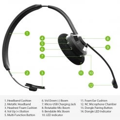 GoCellet EBBOOM310 - Hands Free Bluetooth Headset Wireless Ear Piece With Microphone Adjustable