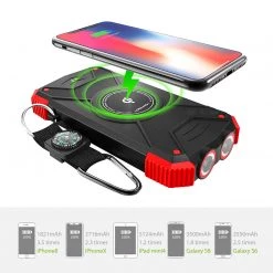 Cellet Full Catalog BMA10000BK -Solar Power Bank 10000mAh Universal Charging Pad Dual USB/Type C Micro USB Input -Black