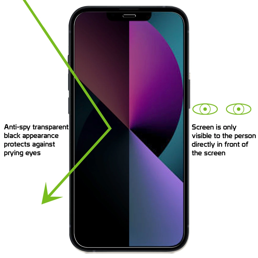 Cellet Wholesale SYIPH13PM-iPhone 13 Pro Max, Privacy Tempered Glass Screen Protector For Apple IPhone 13 Pro Max (0.8mm) By Cellet Full Catalog 6 Cellet Wholesale SYIPH13PM-iPhone 13 Pro Max, Privacy Tempered Glass Screen Protector For Apple IPhone 13 Pro Max (0.8mm) By Cellet Full Catalog