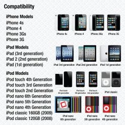 PIPHGW - Cellet MFi 5 Watt / 1 Amp Car Charger With Blue LED For Apple IPhone 4, 3GS, 3G, IPod Touch, & Nano