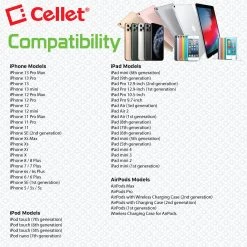 Cellet TCAPP824HBK - UL Certified Compact Home Charger For Apple Devices, 12 Watt (2.4Amp) Home Charger With Dual Ports And 3.3 Ft. Apple MFI Certified Lightning Cable Compatible To IPhone XS Max, XS, XR, X, 8/8 Plus, IPad, IPad Mini 4/3/2 And More - Black Full Catalog